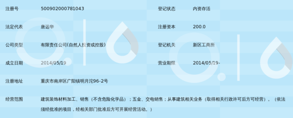 重庆广联建材