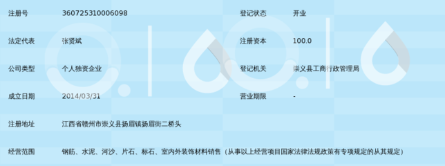 崇义县安顺建筑装饰材料销售部