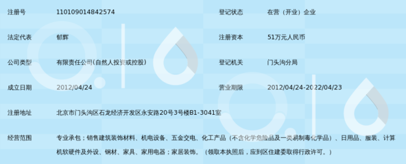 北京兴泰家和装饰工程_360百科