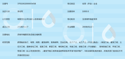 济南领军建材